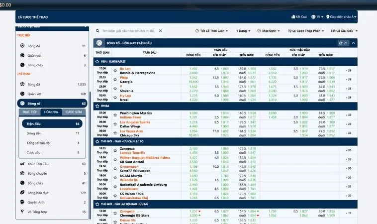 Giao diện cá cược bóng rổ BJ88