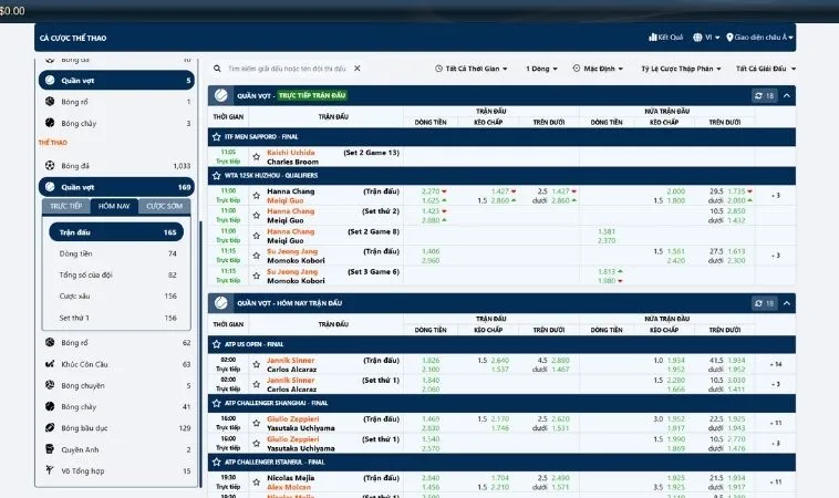 Nắm Bắt Cơ Hội Vàng Từ Cá Cược Quần Vợt BJ88 Chuyên Nghiệp 2 Giao diện đặt kèo cá cược quần vợt BJ88
